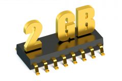 格安SIMのデータ容量『2GB』プラン