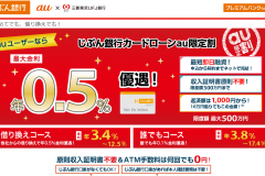じぶん銀行カードローンの申し込み・審査・在籍確認を解説します!