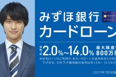 みずほ銀行カードローンの金利や審査方法は?在籍確認はあるの?