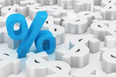ウィリアムズ%Rの基本的考え方