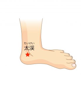 太渓