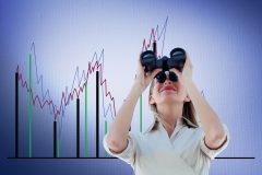 為替相場の大きなトレンドが見える「200日・100日移動平均線+MACD」