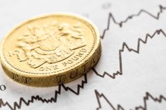 「英国の特徴」と値動きが荒くデイトレ向き「ポンド/円(GBP/JPY)」