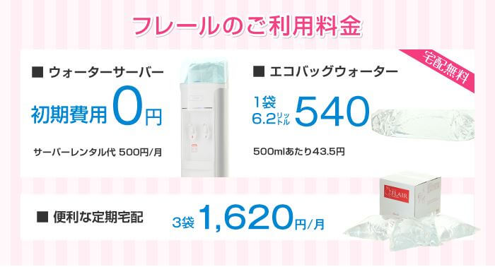 千里の命水の利用料金