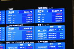 主な外国為替市場(オセアニア・アジア・ヨーロッパ・ニューヨーク)