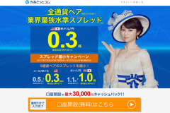 外為どっとコムでFXを始めよう!特徴や口座開設キャンペーンを紹介!