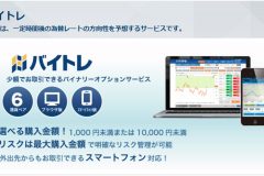 FXトレード・フィナンシャルの『バイトレ』の評判は?通貨ペアやキャンペーンも紹介