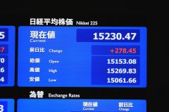 「日本平均株価」とは何か?株式投資の初心者講座!