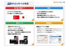 セントラル短資FXの『FXダイレクトプラス』のスプレッドや評判は?
