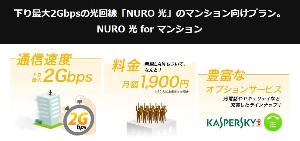 「NURO光 for マンション」の基本情報