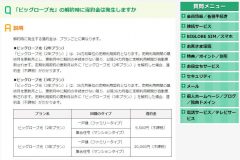 ビックローブ光を解約する方法は?違約金や電話番号はどうなるの?